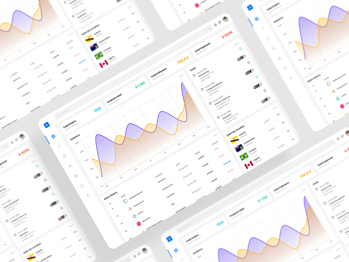 Management Dashboard UI Kit, an UI Kit Template by iDoodle Studio