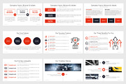 Top Automobile PowerPoint Templates, a Presentation Template by SlideSalad (Thumbnail 9 of 33)