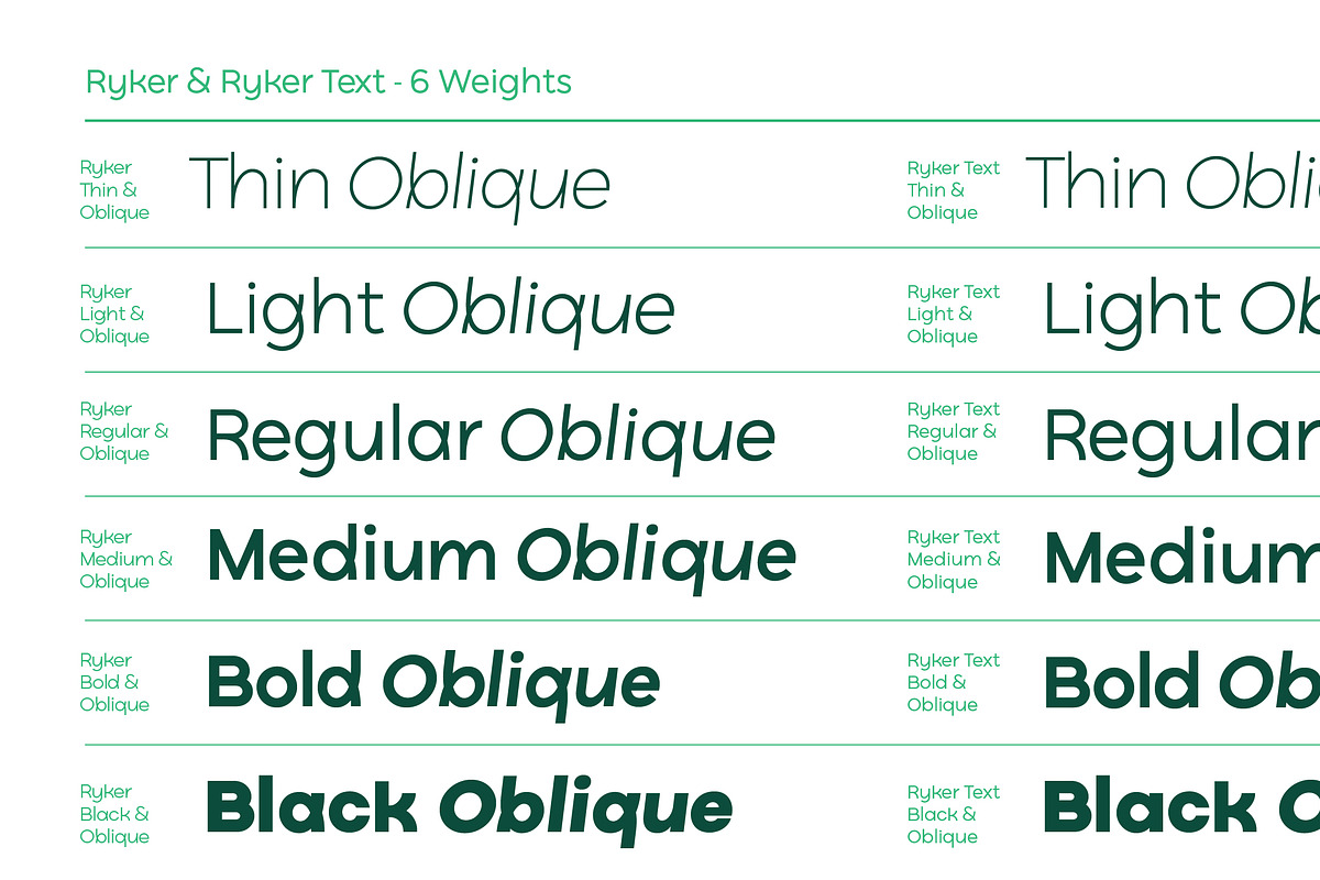 Ryker, a Sans Serif Font by HeadFirst (Photo 3 of 15)