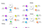 3-to-7 Step Infographics, a Templates & Theme by Grafvish (Thumbnail 2 of 2)