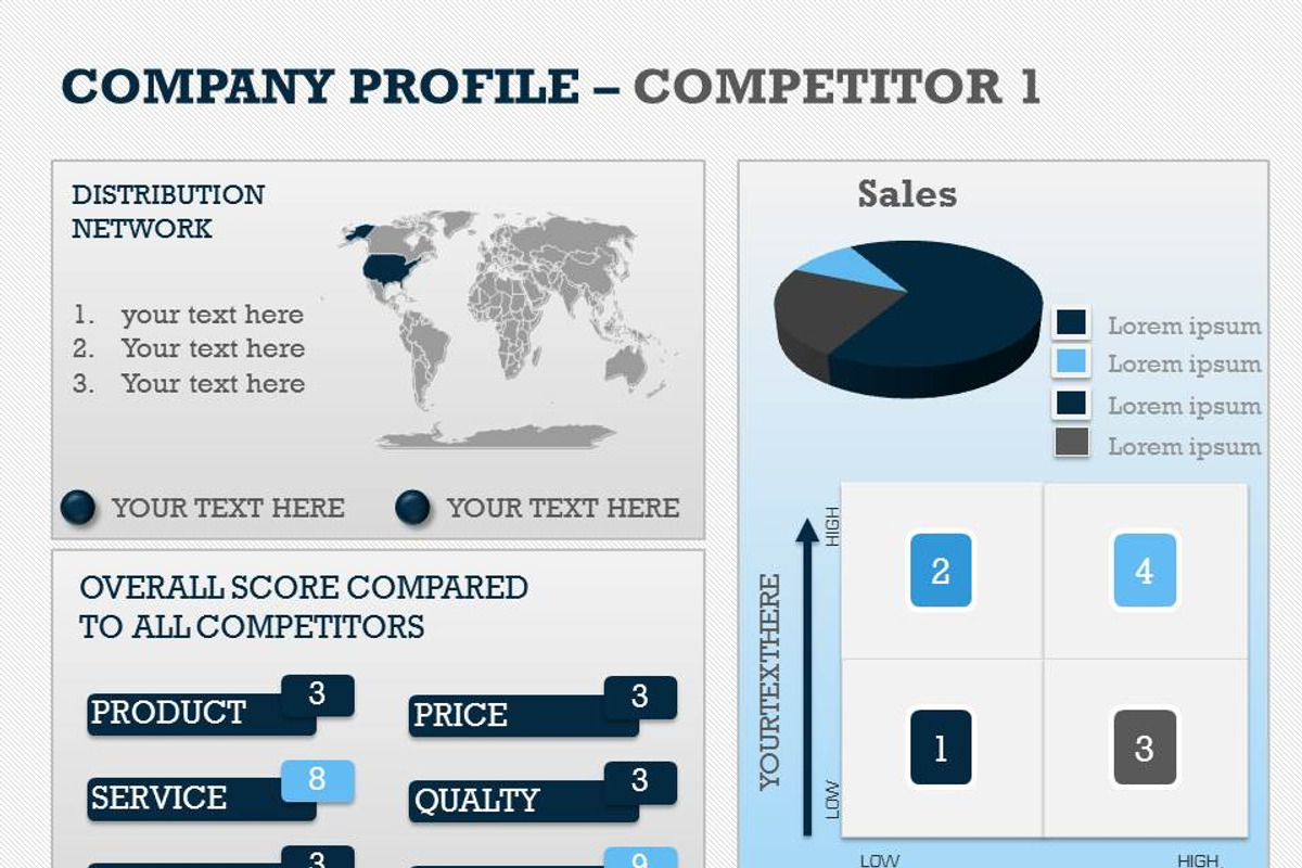 Company Profile PowerPoint Template, a Presentation Template by Yes Presentations (Photo 21 of 24)