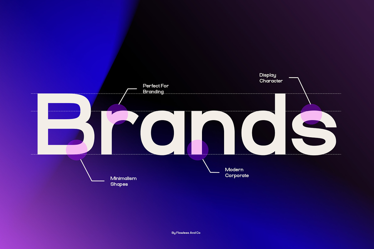 Noria - Modern Sans Serif Font, a Sans Serif Font by Flawless And Co (Photo 6 of 11)