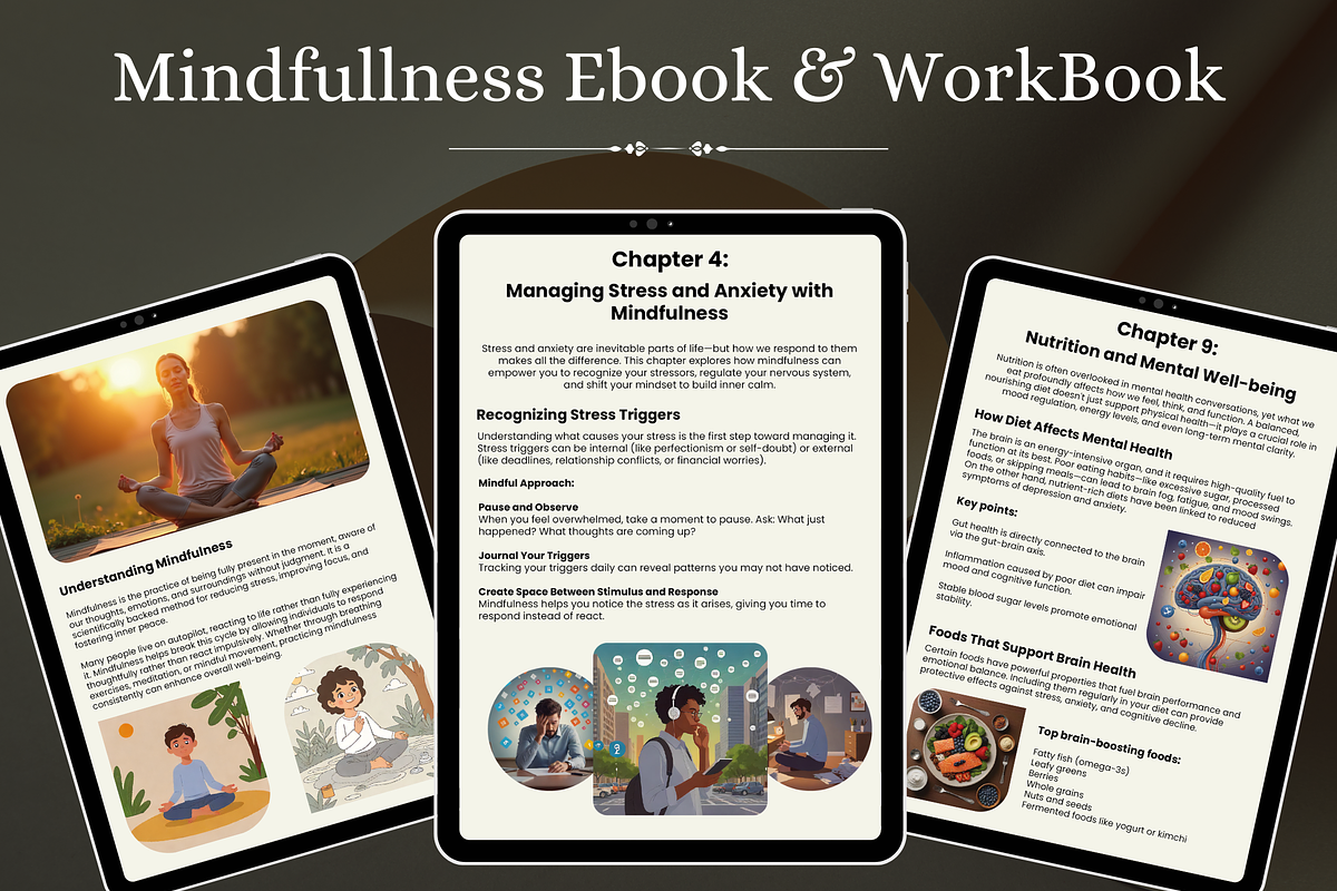 Daily Mindfulness Guide eBook, a Marketing Template by AwaisTheTechie (Photo 2 of 3)