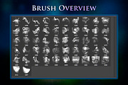52 Blubber Brushes, a Brush Add-On by xresch (Thumbnail 2 of 8)