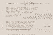 Bright Gabbemy Cyrillic Greek Font, a Script Font by IraDvilyuk (Thumbnail 15 of 15)