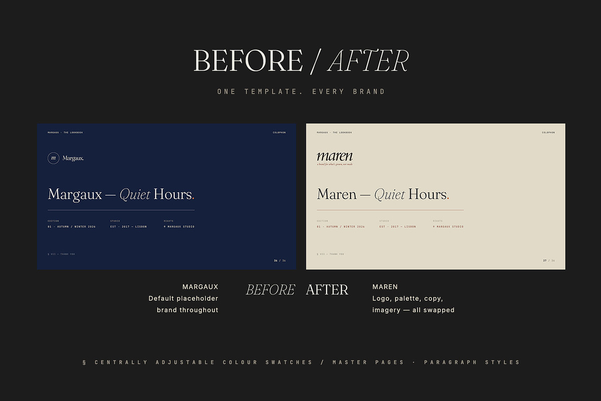 MARGAUX / Lookbook Template, a Presentation Template by Leleka.Store (Photo 5 of 16)