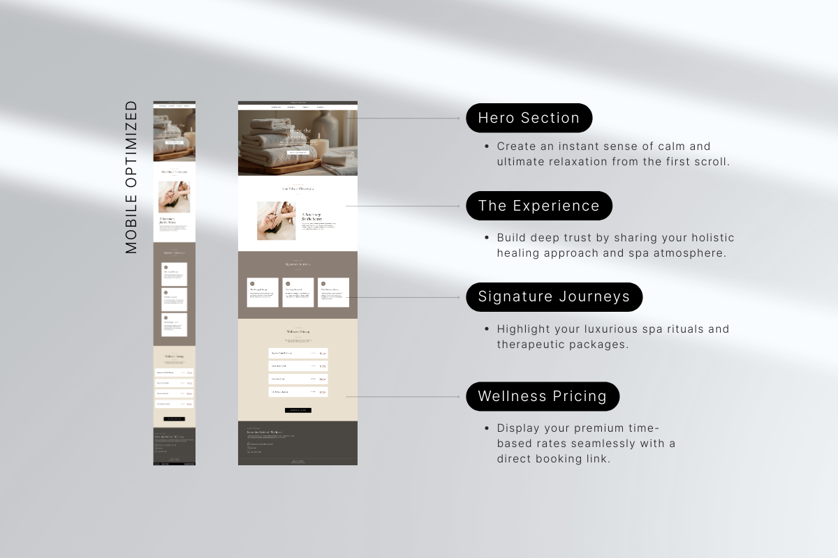Wellness Spa Website Template Canva, a Landing Page Template by batang (Photo 3 of 5)