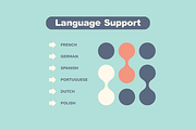 Taani Chunky Sans Serif Font, a Sans Serif Font by Cosy Fox (Thumbnail 4 of 7)
