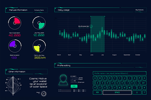 Sci-Fi UI Kit 2023