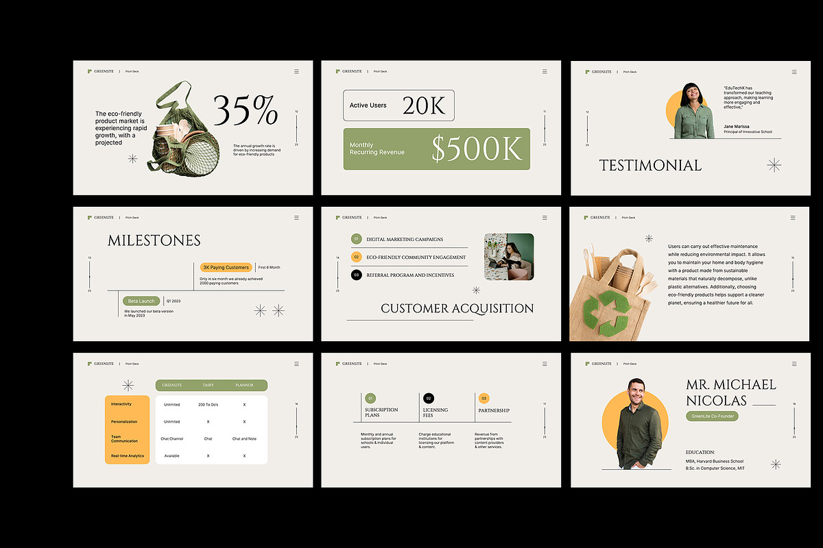 Eco Friendly Product Pitch Deck PPT, a Presentation Template by Neermana (Photo 2 of 4)