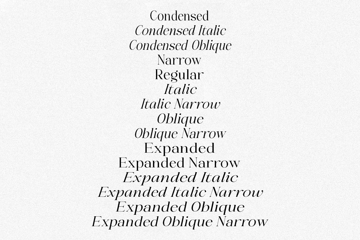 The Positive Sailing Serif (15 Font), a Serif Font by Positive TypeFoundry (Photo 5 of 19)