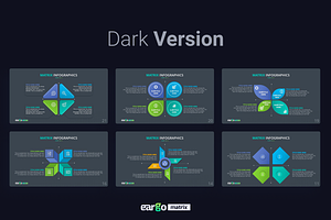 Eargo Matrix Infographics PowerPoint