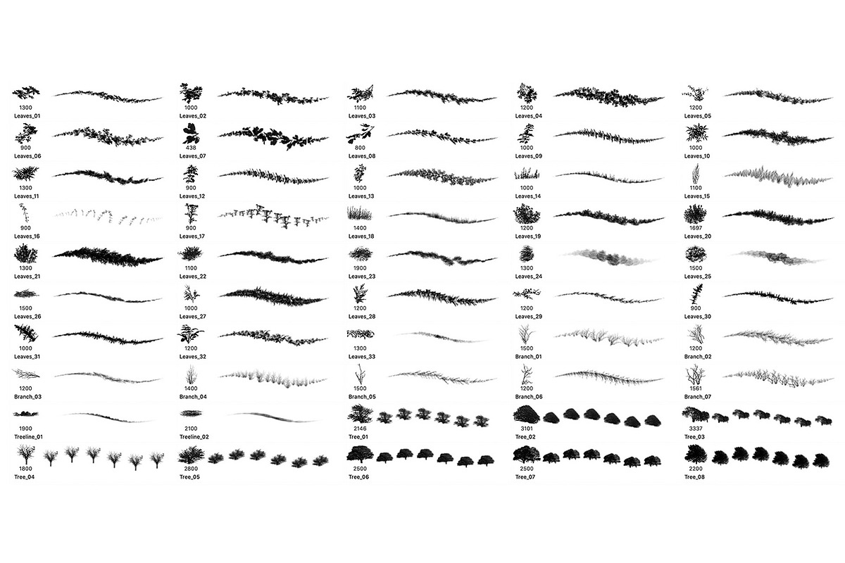 Foliage 2 Brush Set, a Brush Add-On by Zsolt Kosa Art (Photo 7 of 8)