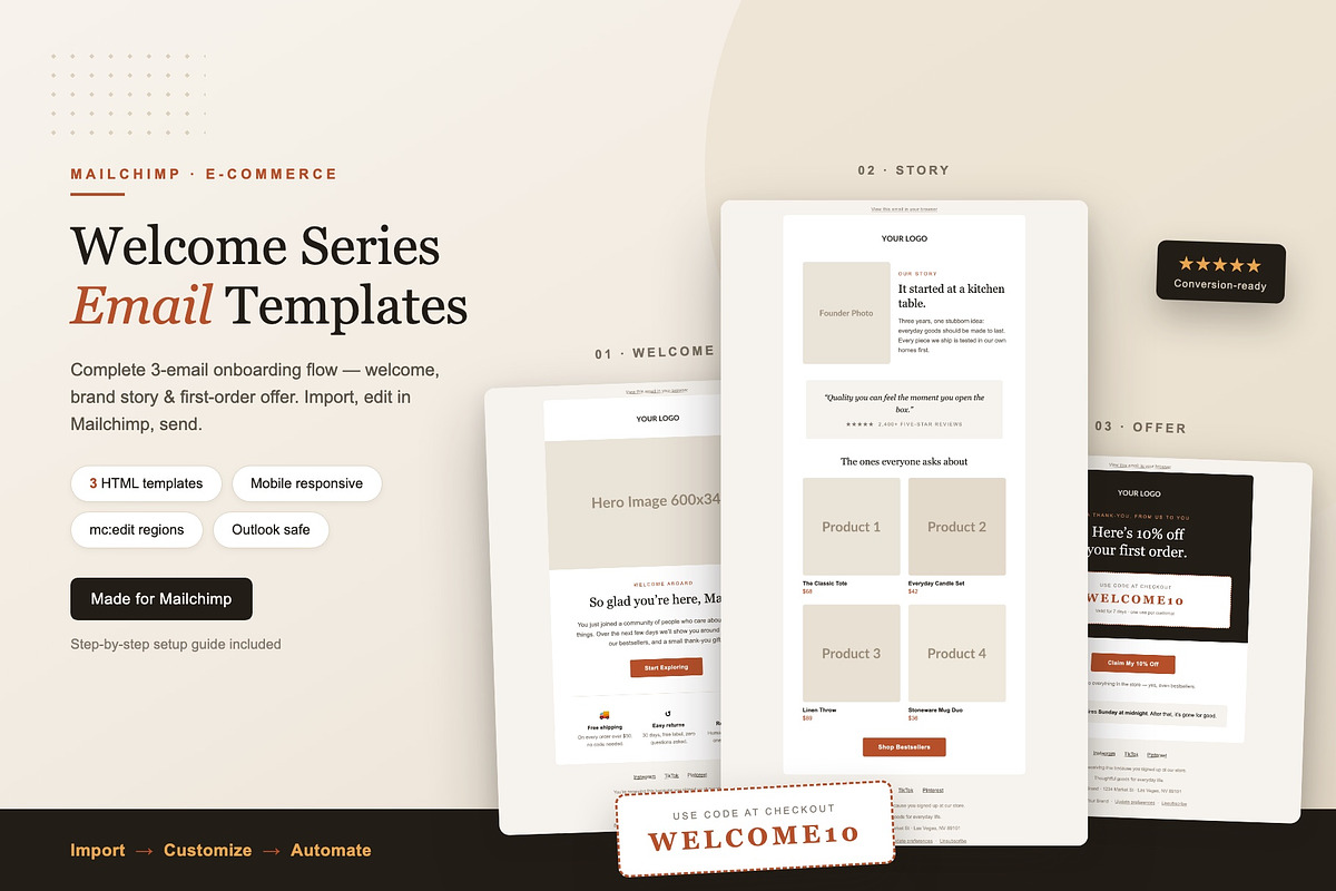 Mailchimp Welcome Email Templates, an Email Template by Art Club (Photo 1 of 4)