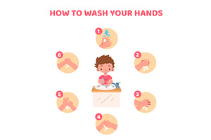 Child hand washing. How wash kid, a Healthcare Illustration by Stock-Smart-Start