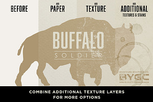 Easy Vintage Textures