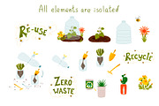 Zero waste Reuse plastic bottle set, an Education Illustration by Tani Kuzminka (Thumbnail 3 of 4)