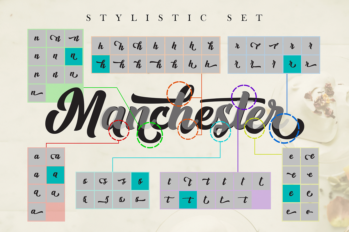 Asthenia for Branding & Streetwear, a Script Font by ilhamtaro (Photo 5 of 8)