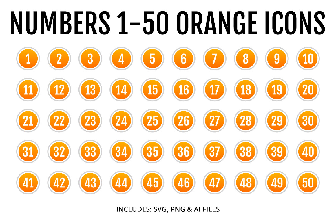 Orange number