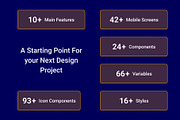Payway - Online Mobile Banking App, an UI Kit Template by CraftingStudio (Thumbnail 2 of 10)