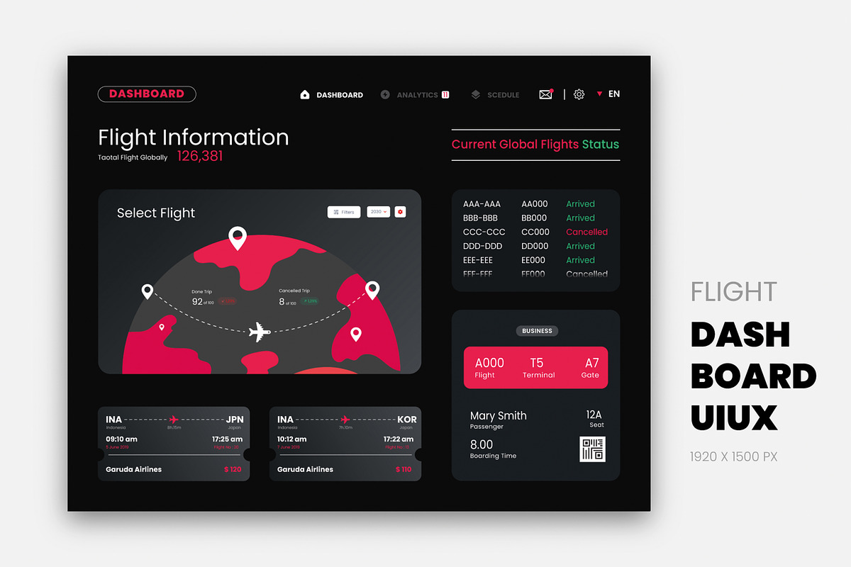 Flight Dashboard UIUX Template, an UI Kit Template by MightyDesign (Photo 1 of 6)