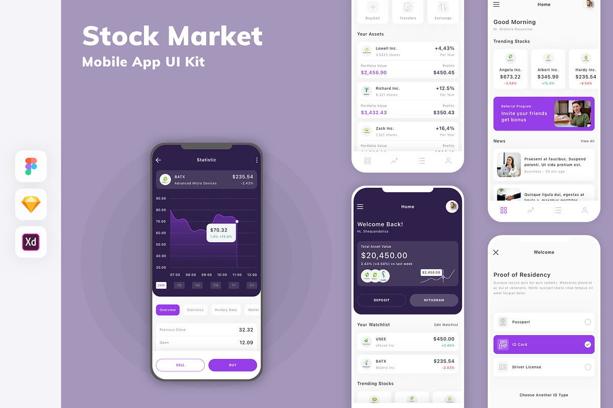 Stock Market Mobile App UI Kit, an UI Kit Template by uicube