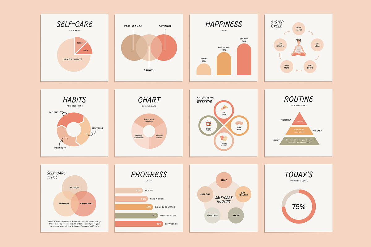 Self-Care Instagram Template - Canva, a Social Media Template by Willoe Studio (Photo 6 of 11)