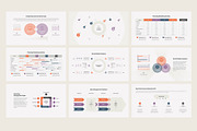 Digital Marketing for PowerPoint, a Presentation Template by HiSlide.io (Thumbnail 3 of 5)