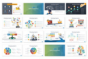 Annual Report Powerpoint Template, a Presentation Template by UniqueStudio (Thumbnail 6 of 14)