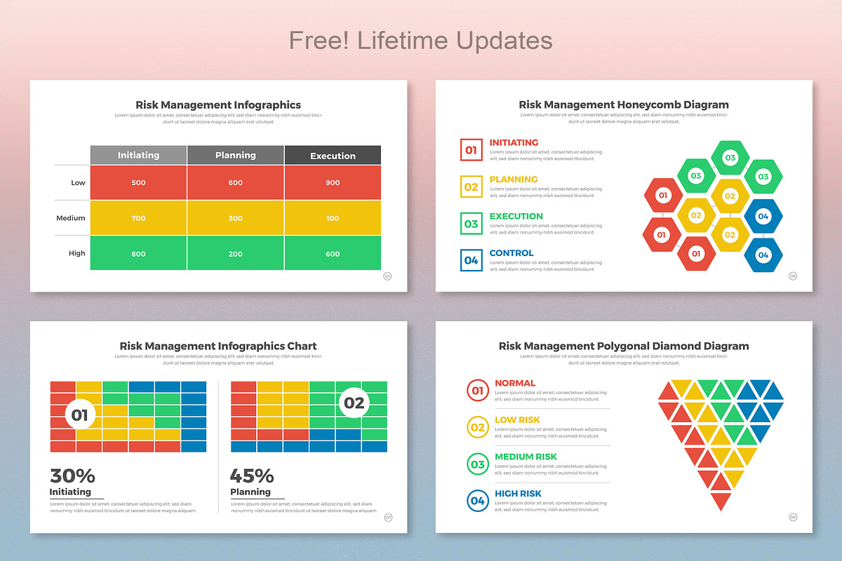 Risk Management Infographic, a Presentation Template by Mighty-Slide (Photo 3 of 7)