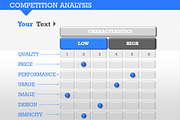 Competition Analysis 1 PowerPoint, a Presentation Template by Yes Presentations (Thumbnail 18 of 19)
