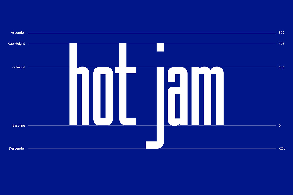 Compressed Jam, a Sans Serif Font by JAM Type (Photo 6 of 12)