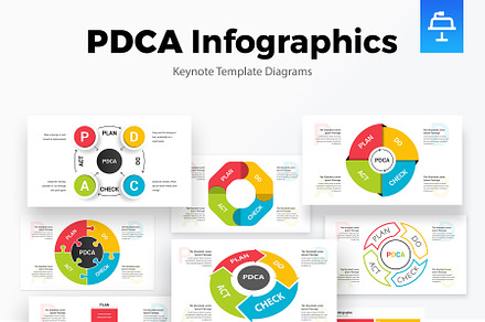 PDCA Cycle Keynote Infographics