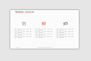 Decision: Yes Or No PowerPoint