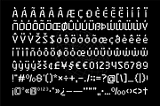Seona - Futuristic Font, a Sans Serif Font by limitype (Thumbnail 6 of 10)