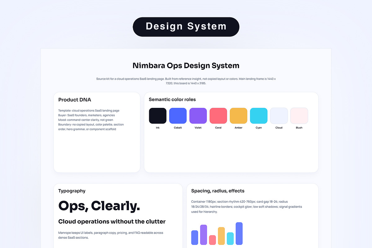 Cloud Operations SaaS Landing Page, an UI Kit Template by Pitchlook.Studio (Photo 2 of 3)