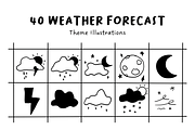 Weather Forecast Illustration Set, an Object Illustration by The Journey Atelier (Thumbnail 1 of 3)