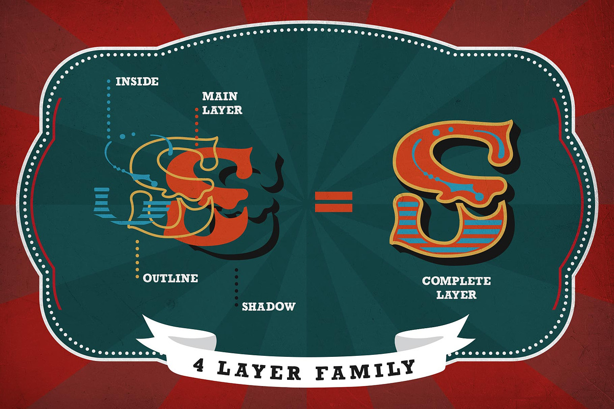Soulup Typeface, a Script Font by alit design (Photo 3 of 15)