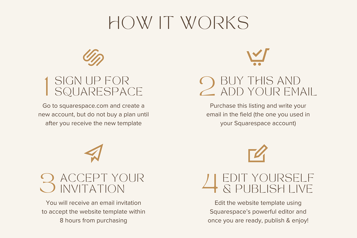 Squarespace Template Coach Website, a Squarespace Template by vectorocean (Photo 10 of 11)