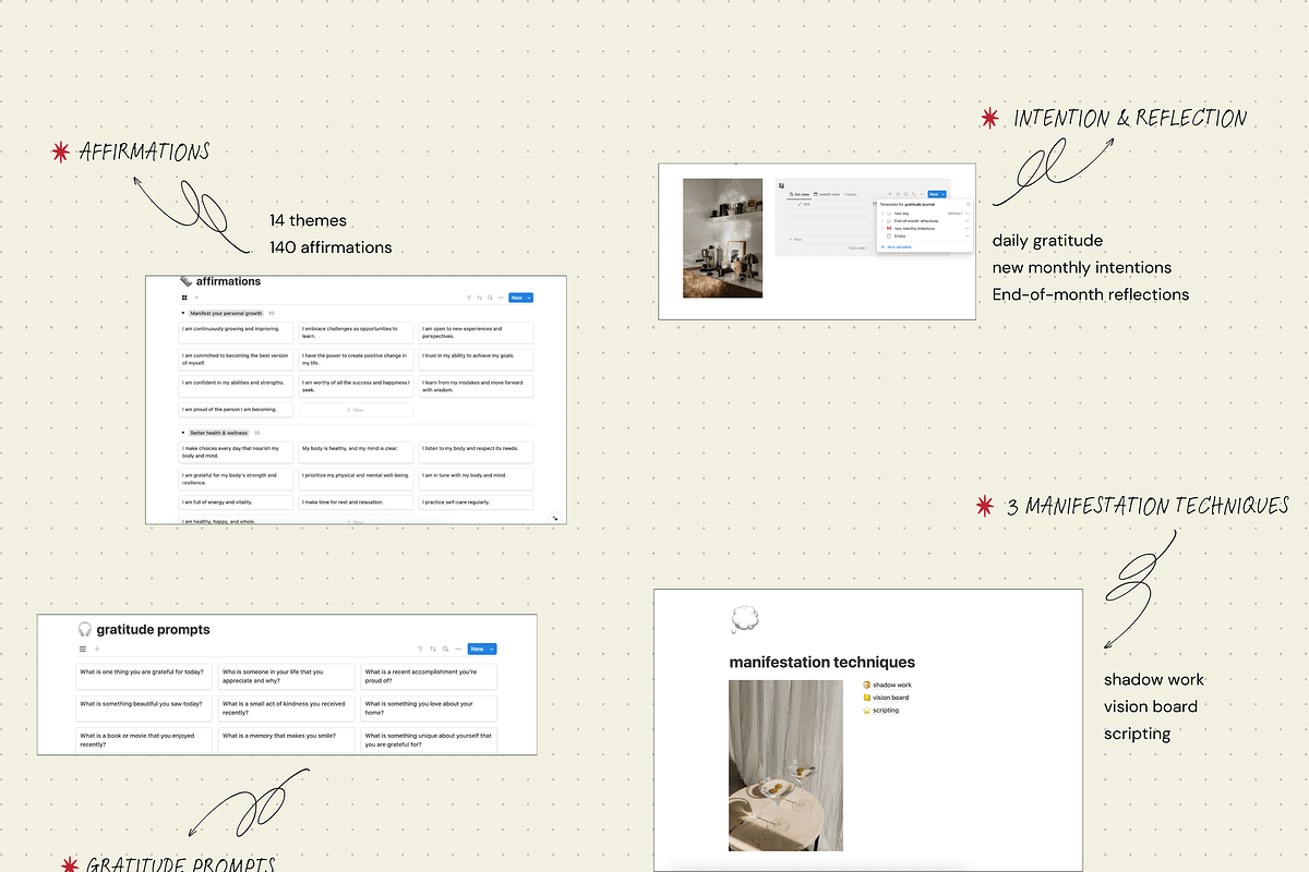 Manifestation journal template, a Websites & App Template by Iasan Design (Photo 6 of 9)