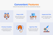 Medical Engineering Icon Set, an Emoji Icon by Creative Stall (Thumbnail 2 of 6)