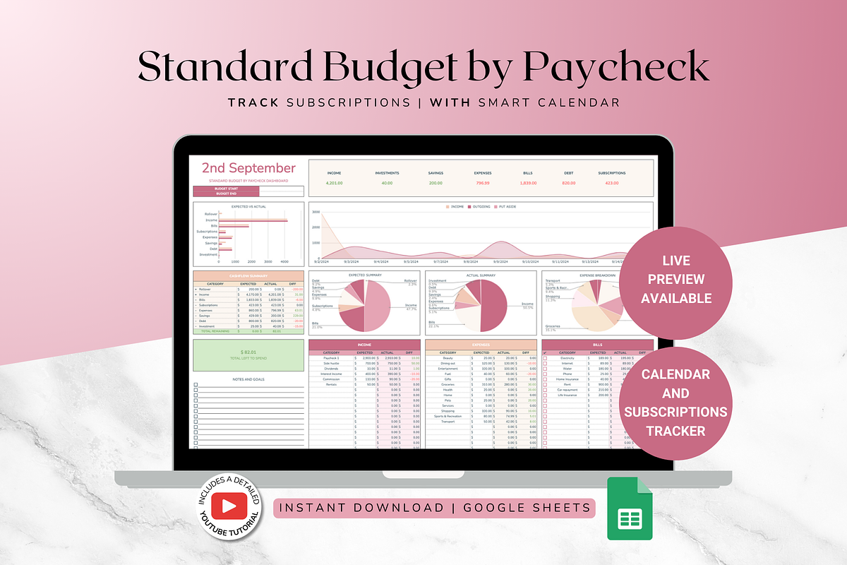Standard Paycheck Budget - Red, a Templates & Theme by The Creative Plans co (Photo 1 of 10)