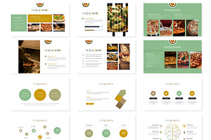 Pizzalovers - Presentation Template