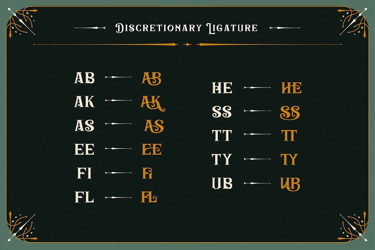 Burnic | Victorian Display Font, a Serif Font by StoricType (Photo 5 of 11)