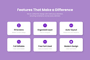 Movique – Movie Streaming App Design, an App Template by twinstd (Thumbnail 2 of 5)