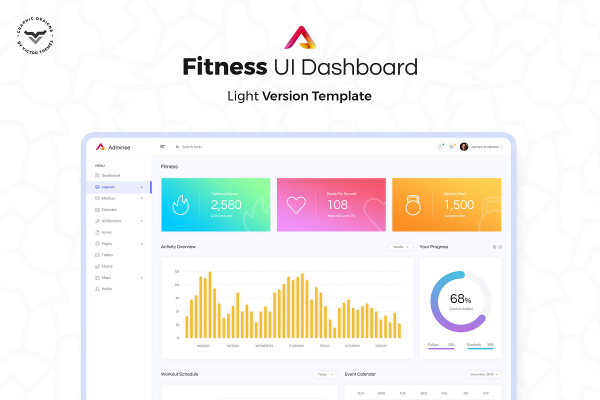 Fitness Admin Dashboard UI Kit, an UI Kit Template by VictorThemes