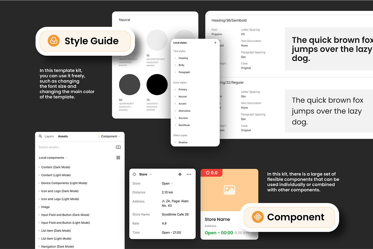 Haffee - Coffee Shop Mobile UI Kit, an UI Kit Template by ArbaStudio (Photo 4 of 4)