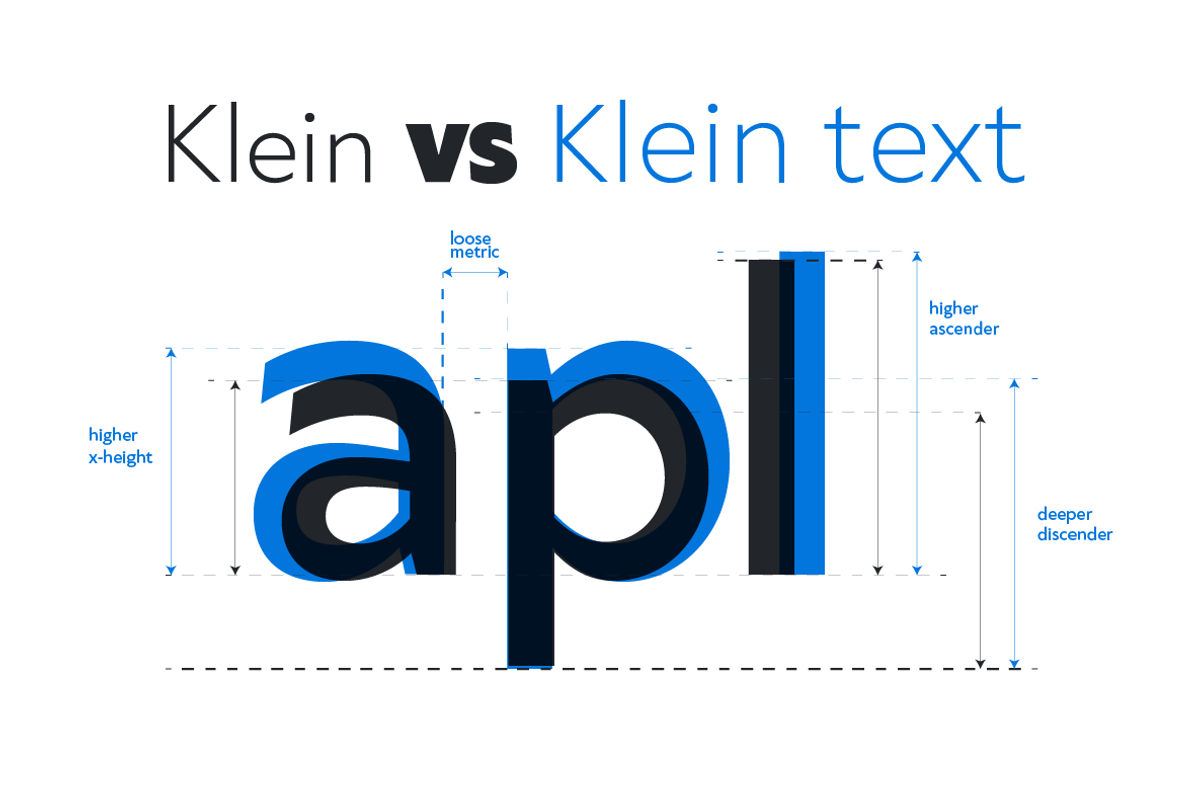 Klein - 54 fonts preview 7