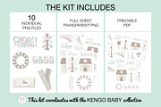 Baby Train Clipart Png, a Transportation Illustration by Lapeticrafter (Thumbnail 2 of 5)