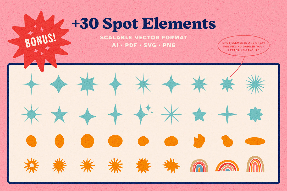 Modern Lettering Fonts Collection, a Script Font by Heritage Type Co. (Photo 14 of 21)
